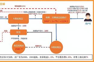 恩昆库全场数据：传球成功率92%，1次射门，8次对抗赢得3次